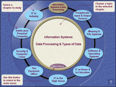 Cédérom 'GSCE Information Technology'